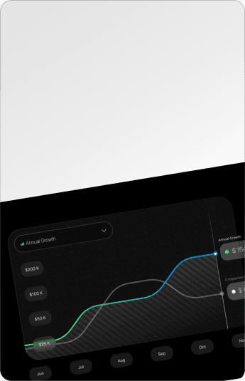 Detailed analytics
& activity logs